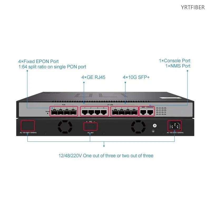 4-Port EPON OLT (Black) with CATV Overlay and Integrated WiFi Access