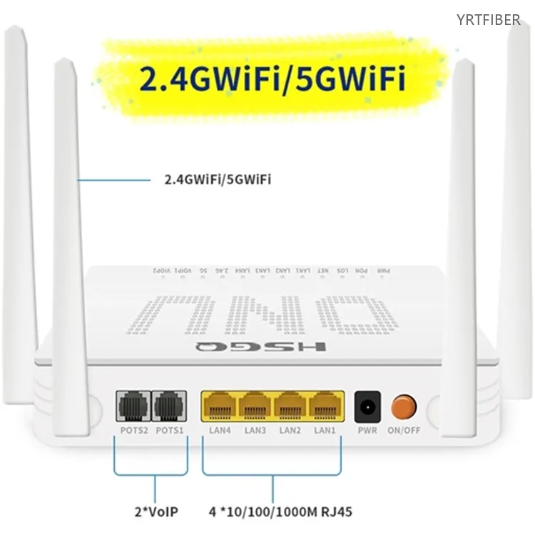 4GE + 2POTS + USB + AC1200 Dual-Band WiFi xPON ONU – One Box for Broadband, VoIP, and Wi-Fi 5