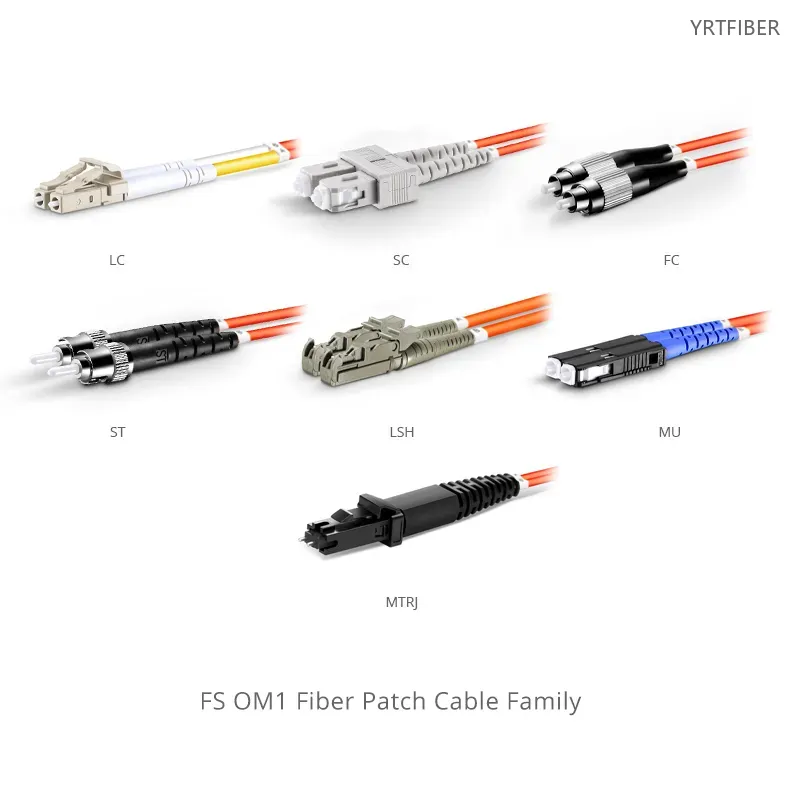 OM1 Simplex/Duplex Multimode Fiber Patch Cord – 62.5/125µm, 1G/10G, LC/SC/FC/ST