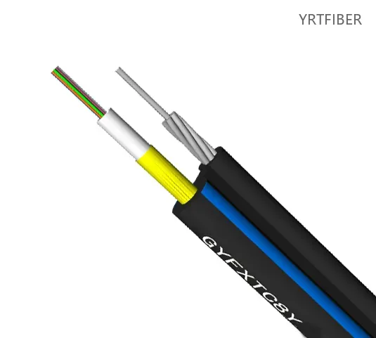 Aerial Fiber Optic Cable: Types, Construction, Applications and Selection Guide(Image5)