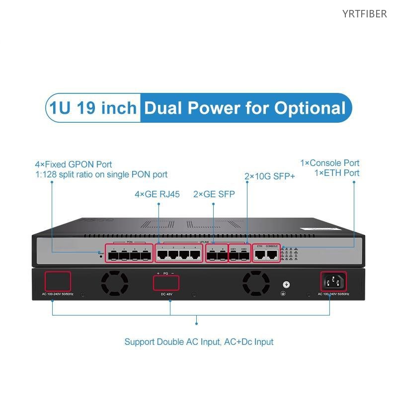 4-Port GPON OLT 1U – Supports 512 ONUs with 4×10G SFP+ Uplinks for FTTH Networks