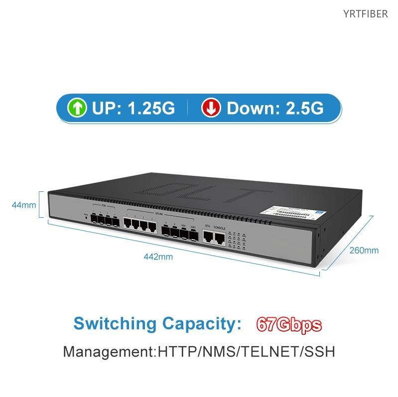 4-Port GPON OLT 1U – Supports 512 ONUs with 4×10G SFP+ Uplinks for FTTH Networks