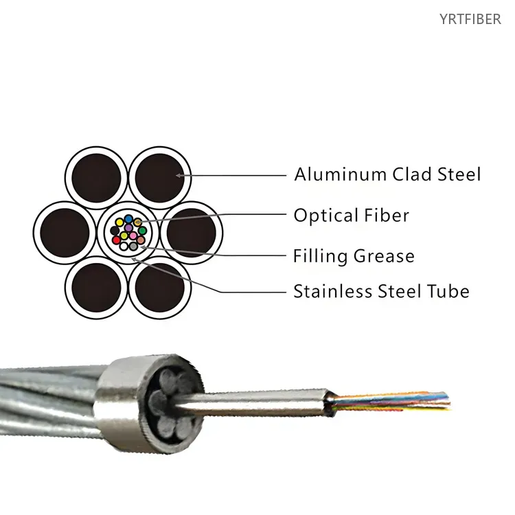 OPGW Central Stainless Tube Fiber Cable 12-144 Cores