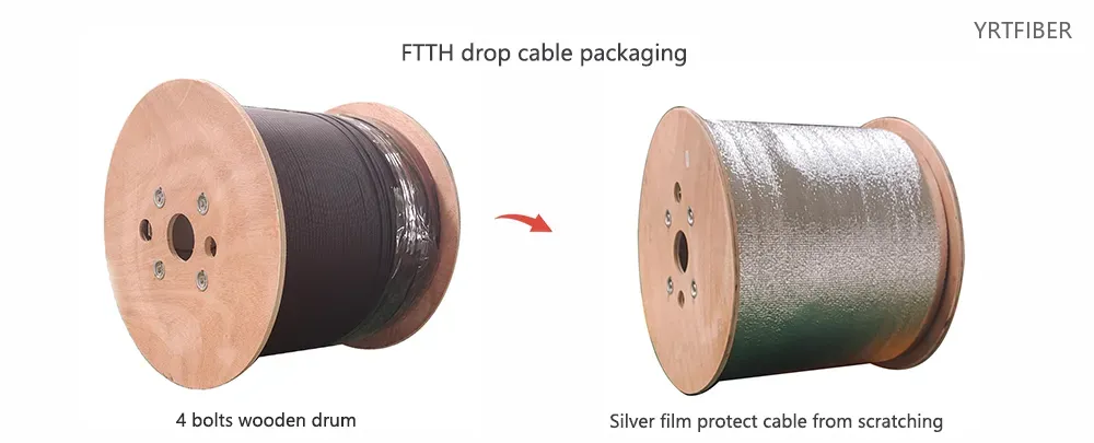 GJYXCH Self-Supporting FTTH Drop Cable – Steel Wire Strength Member, 1/2/4 Core, G652D/G657A(Image1)