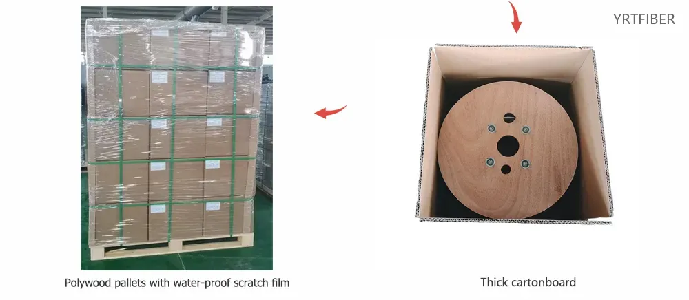 GJYXCH Self-Supporting FTTH Drop Cable – Steel Wire Strength Member, 1/2/4 Core, G652D/G657A(Image2)