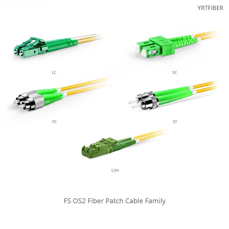 LC-LC APC Simplex/Duplex Single Mode (OS2) Fiber Patch Cord – G.657.A1, 2.0mm, Riser (OFNR)