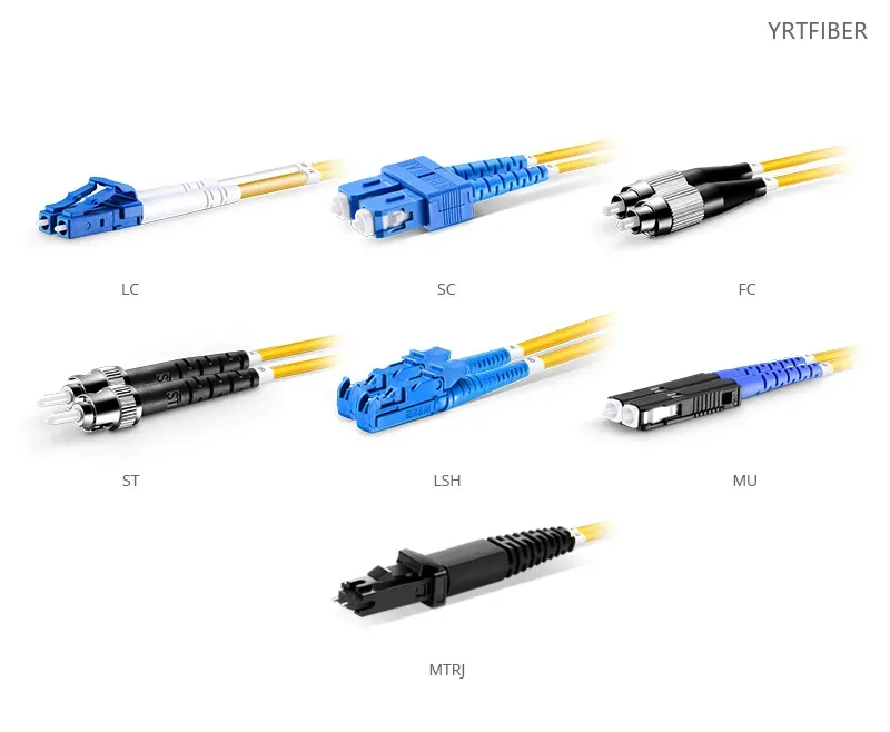 Fiber Cords: The Ultimate Guide to Types, Applications, and Selection(Image2)