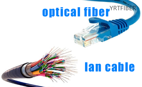 Düzenli Ağ Kablosu ve optik fiber lan kablosu arasındaki farklar
