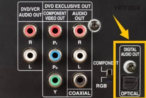 Optical Cord Optical Cord 101: The Ultimate Guide to Crystal Clear Audio(Image4)