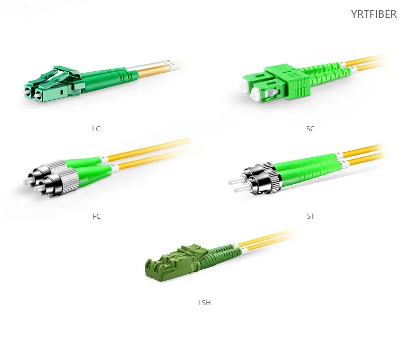Classification characteristics and selection techniques of fiber optic patch cords(Image2)
