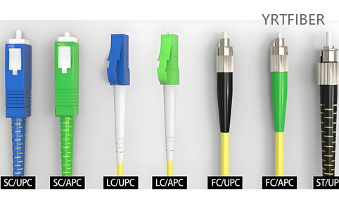 Classification characteristics and selection techniques of fiber optic patch cords