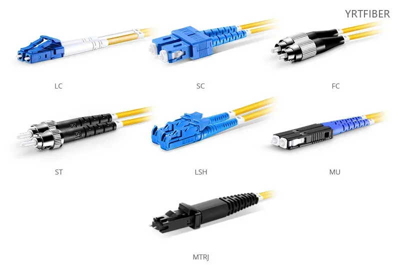 Classification characteristics and selection techniques of fiber optic patch cords(Image1)