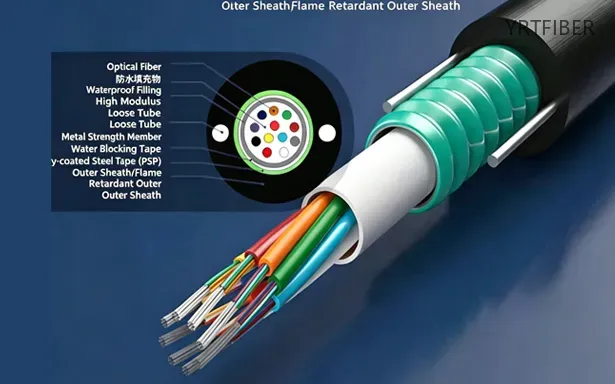 GYXTZW Flame-Retardant Armored Fiber Cable – Uni-Tube, Steel Tape Armor, LSZH(Image1)
