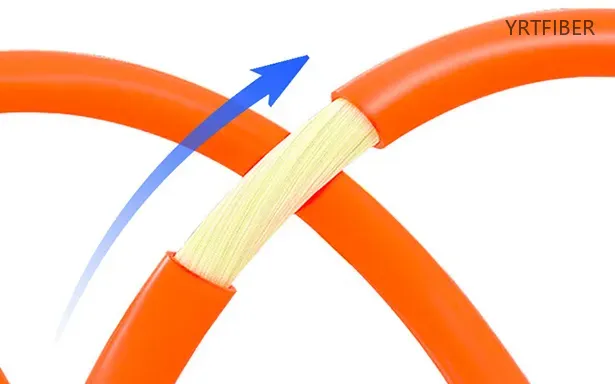 GJFJV Indoor Fiber Optic Cable – Tight-Buffered, Aramid Yarn, LSZH/PVC Jacket(Image3)