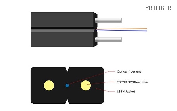 GJXH Bow-Type FTTH Drop Cable with 1 or 2 Core G652D/G657A single mode Fiber(Image1)