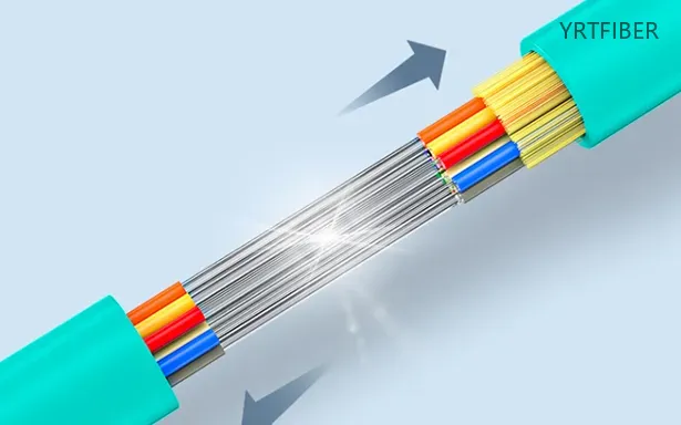 OM5 Multimode Fiber Patch Cord LC/SC/FC/ST/MPO/MTP Simplex Duplex(Image1)
