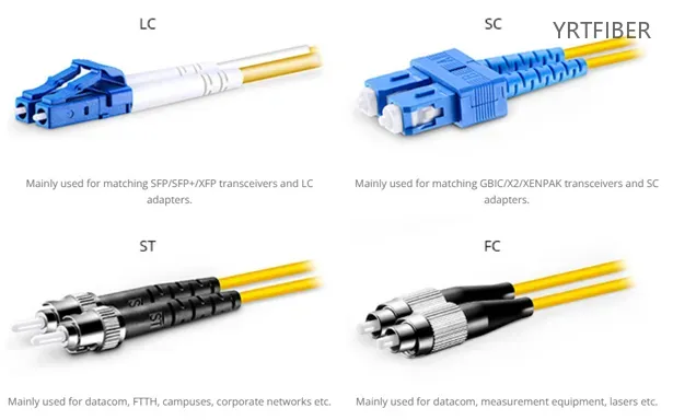 MTP-8 UPC (Female) to 4 x LC UPC Duplex MPO Fiber Jumper Cable for 40G Optical Modules(Image3)