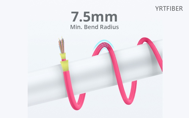MTP to MTP High-Density Fiber Patch Cord – 8/12/24 Fibers, Multimode & Singlemode, OFNP(Image1)