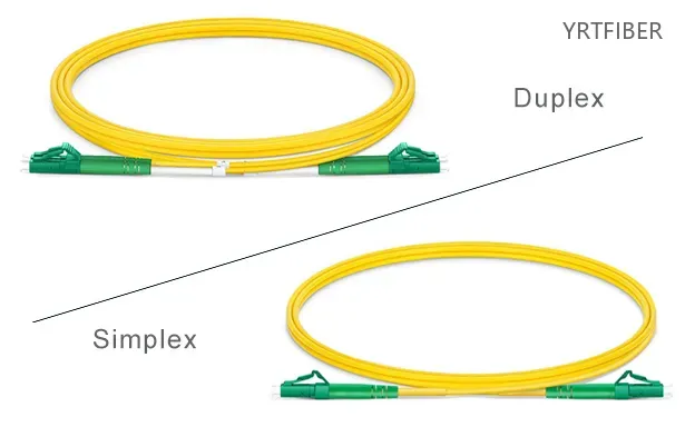 LC-LC APC Simplex/Duplex Single Mode (OS2) Fiber Patch Cord – G.657.A1, 2.0mm, Riser (OFNR)(Image4)