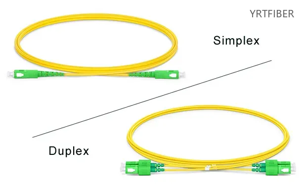 SC-SC APC Simplex/Duplex Single Mode (OS2) Fiber Patch Cord – G.657.A1, 2.0mm, Riser (OFNR)(Image4)