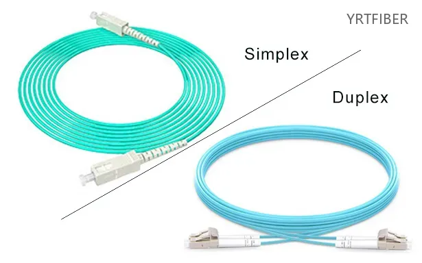 OM3 Simplex/Duplex Multimode Fiber Patch Cord – 50/125µm, 850nm VCSEL, LC/SC/FC/ST/MPO/MTP(Image1)