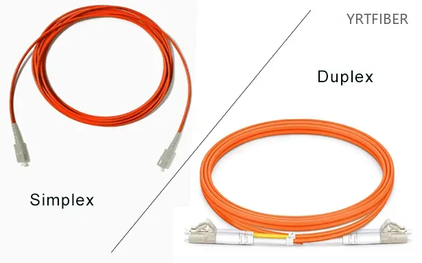 OM2 Simplex/Duplex Multimode Fiber Patch Cord – 50/125µm, 1G/10G, LC/SC/FC/ST(Image2)