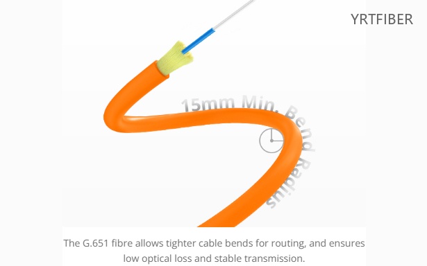 OM1 Simplex/Duplex Multimode Fiber Patch Cord – 62.5/125µm, 1G/10G, LC/SC/FC/ST(Image3)