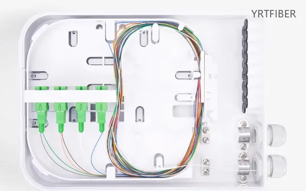 1x4 PLC Fiber Optic Splitter ,Mini Module Splitters– Single-mode G652D/G657A(Image2)