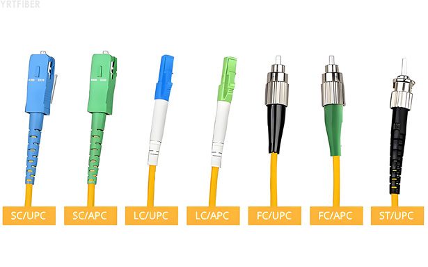 SC/APC Fiber Fast Connector | No Fusion Splicing, Tool-Free Termination(Image4)