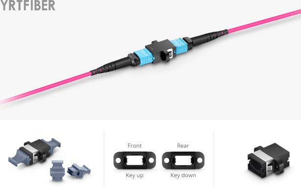 High‑Density MPO Fiber Optic Adapter for Data Center & High‑Speed Network Connectivity(Image3)