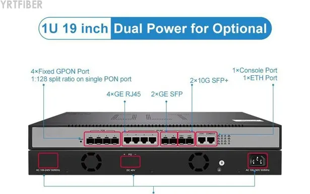 4-Port GPON OLT 1U – Supports 512 ONUs with 4×10G SFP+ Uplinks for FTTH Networks(Image1)