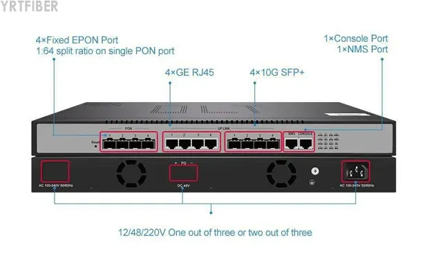 4-Port EPON OLT – Fiber Modem with WiFi 6 Router Integration(Image1)