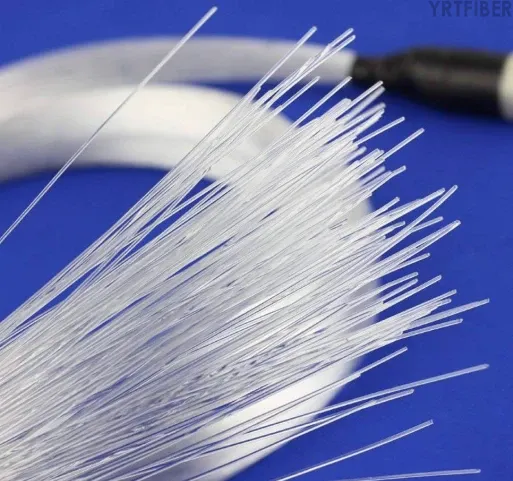 Plastic Optical Fiber (POF): Definition, Types, Construction and Applications(Image1)